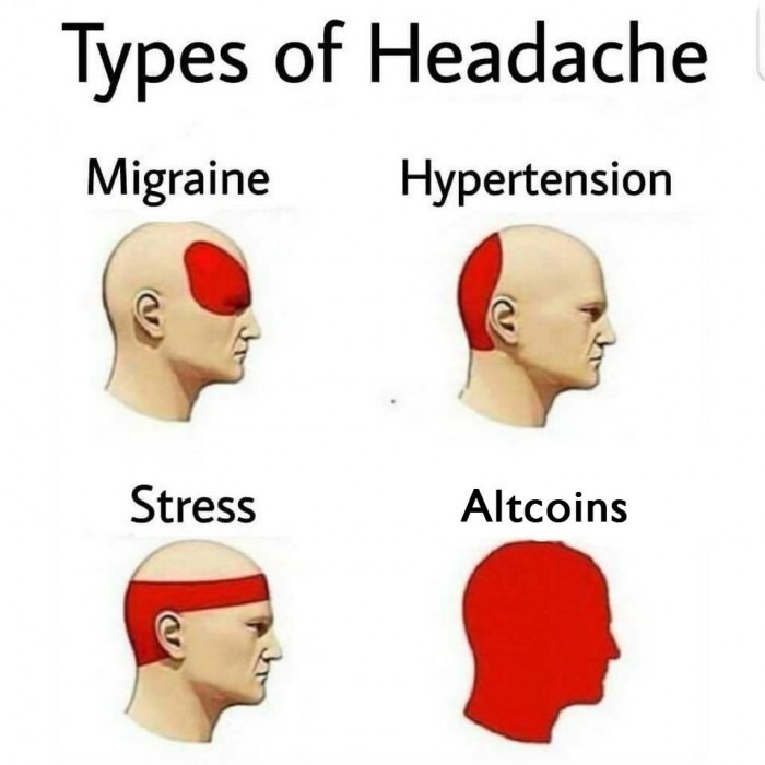 Types Of Headaches - Crypto Memes